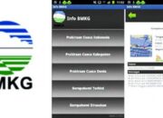 3 Aplikasi Pantau Curah Hujan untuk Waspada Banjir Saat Musim Hujan