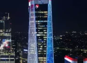 Saham Mayoritas NeutraDC Masuk Opsi Divestasi, Apa Dampaknya bagi Telkom?