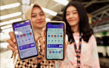 Access by KAI Makin Dikenal, 59,6 Persen Responden Tahu dari Teman dan Keluarga
