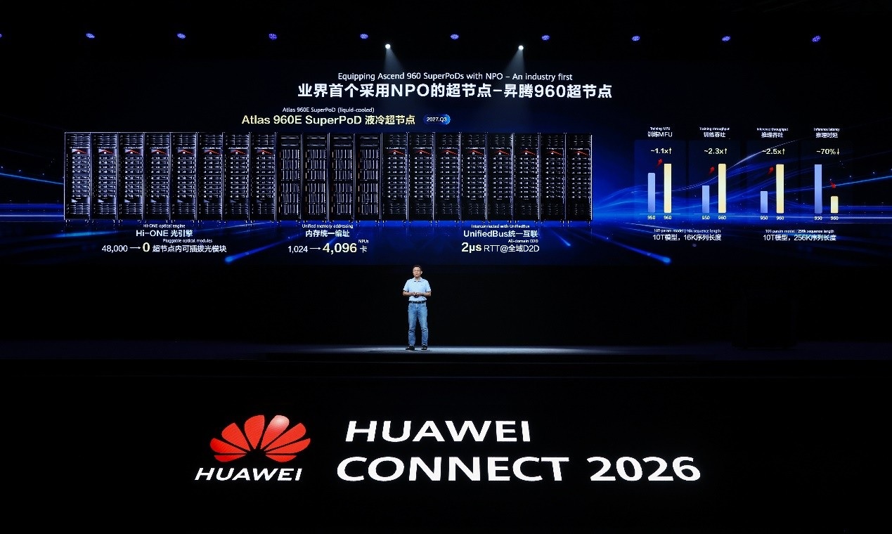 Huawei Atlas 960E SuperPoD Resmi Meluncur, Bawa 4.096 NPU dan Teknologi NPO