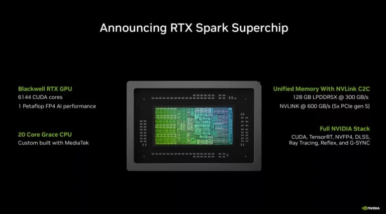 NVIDIA RTX Spark Segera Meluncur, Gabungkan CPU Grace dan GPU Blackwell